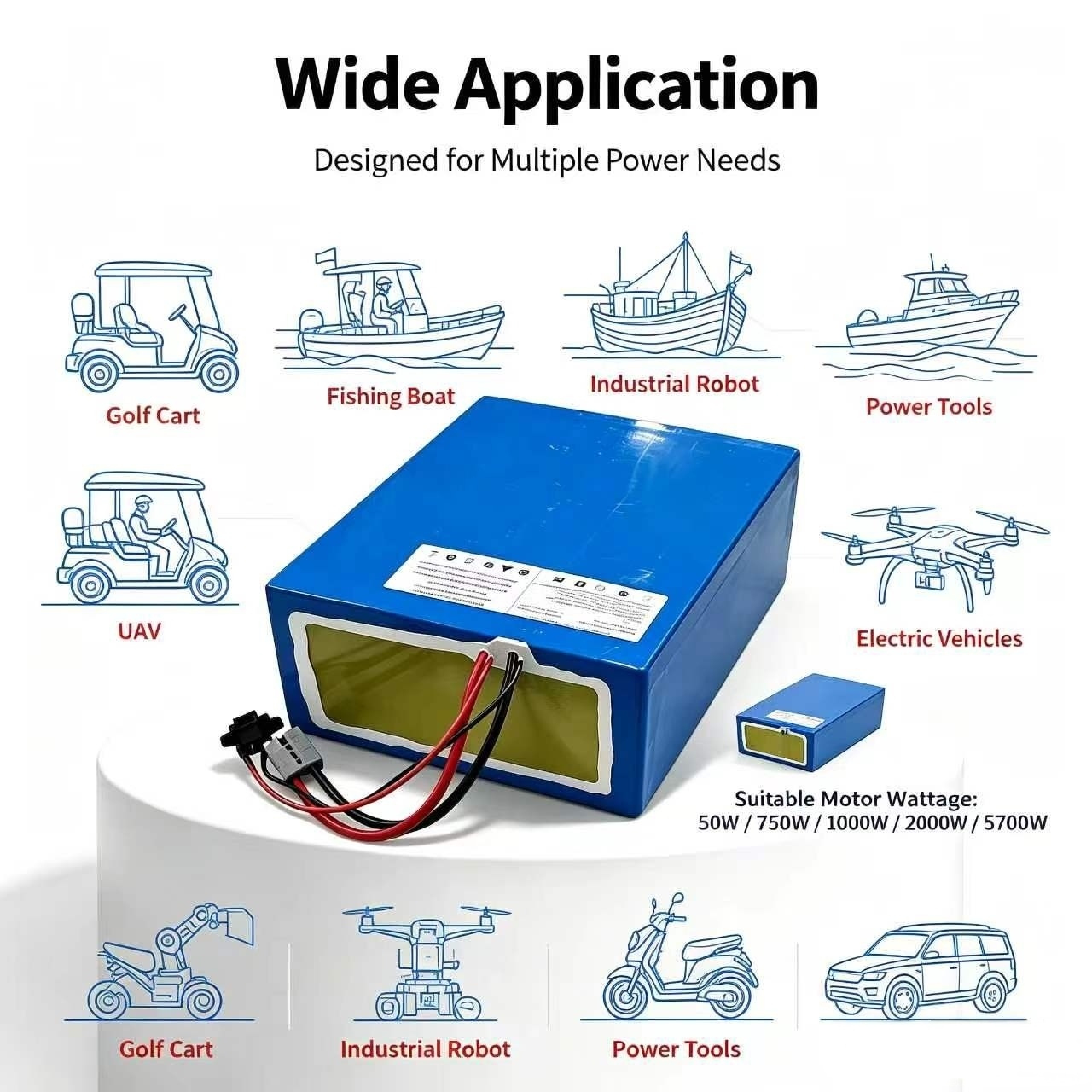 แบตเตอรี่ลิเธียม 72V 60Ah life - 72V 60Ah Lifepo4 Battery Pack บทวิจารณ์และราคา